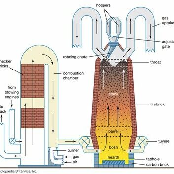 Furnace common wire 9