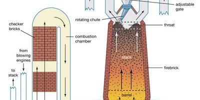 Furnace common wire 9