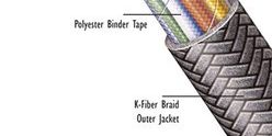 High voltage silicone wire 22