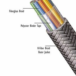 High voltage silicone wire 22