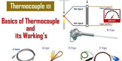 Thermocouple extension wire 16