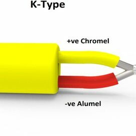 Type j thermocouple wire 15