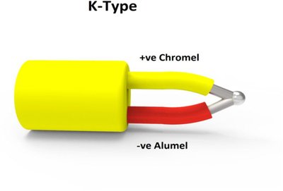 Type k thermocouple wire 1