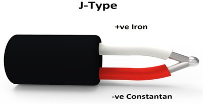 Type j thermocouple wire 3 