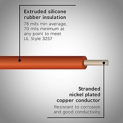 High voltage cables specifications 7